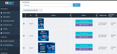 1xbet Partners ning ishlash printsipi